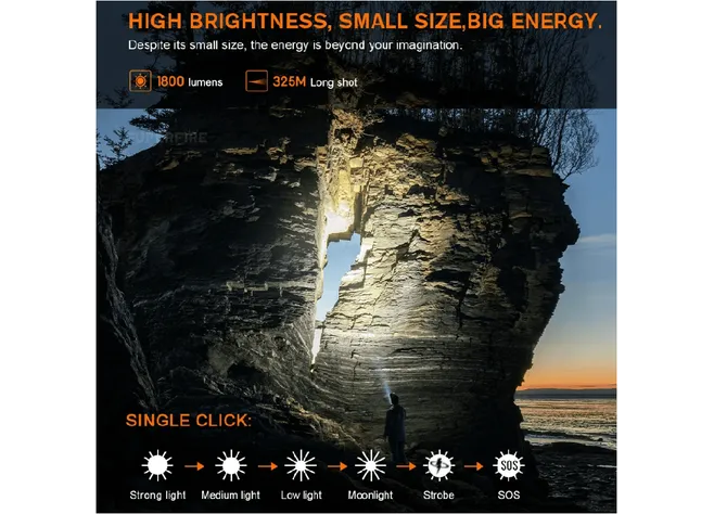 Ліхтар тактичний Superfire TL01-X Black Фото 2